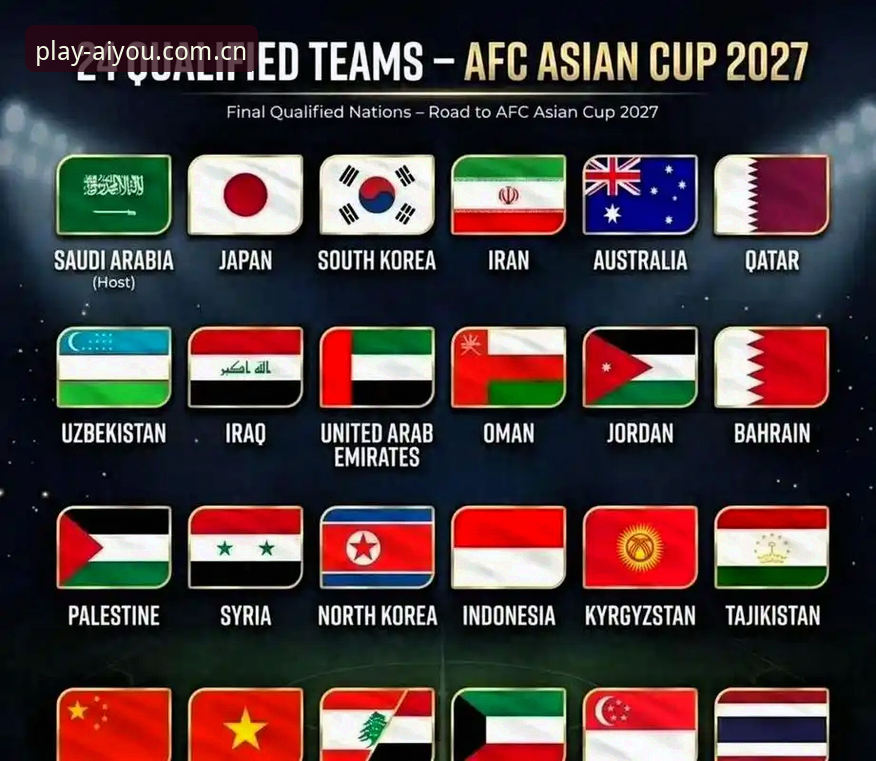 U17世界杯抽签结果出炉：中国男女足双双遭遇强敌，赛事看点全解析